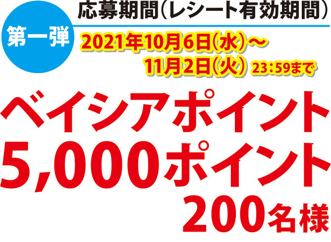 ベイシア　商品券　20000円分　37ショッピング