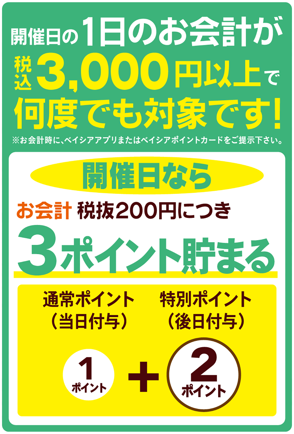 開催日の1日のお会計が税込3,000円以上で何度でも対象です！※お会計時にベイシアアプリまたはベイシアポイントカードをご提示ください。 開催日ならお会計税抜200円につき3ポイント貯まる