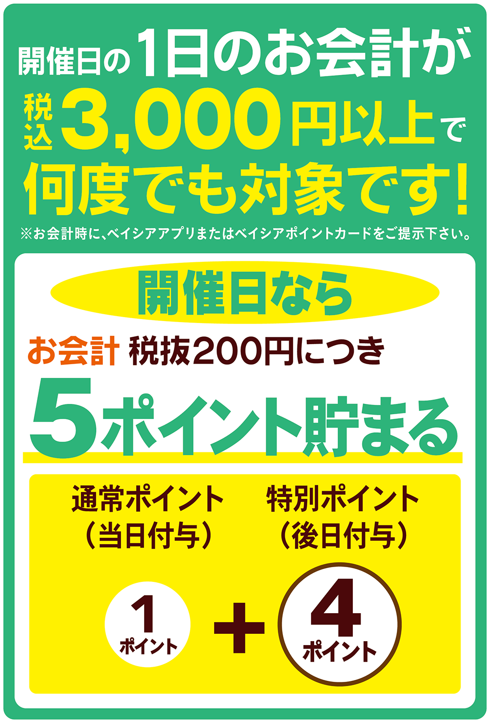 開催日の1日のお会計が税込3,000円以上で何度でも対象です！※お会計時にベイシアアプリまたはベイシアポイントカードをご提示ください。 開催日ならお会計税抜200円につき5ポイント貯まる