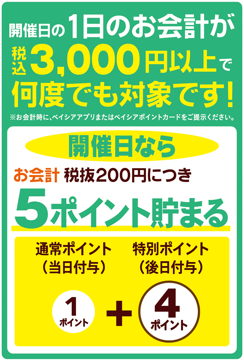 開催日の1日のお会計が税込3,000円以上で何度でも対象です！※お会計時にベイシアアプリまたはベイシアポイントカードをご提示ください。 開催日ならお会計税抜200円につき5ポイント貯まる