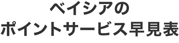 ベイシアのポイントサービス早見表